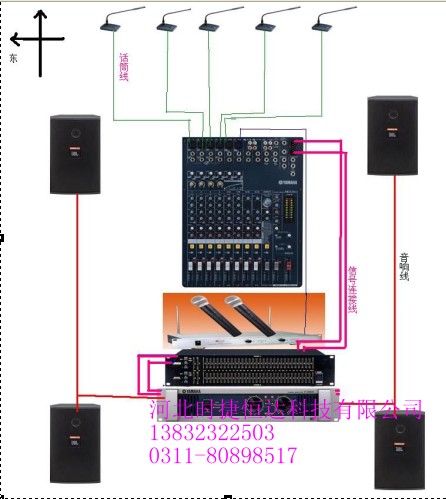 石家庄会议室设备 石家庄会议室设备